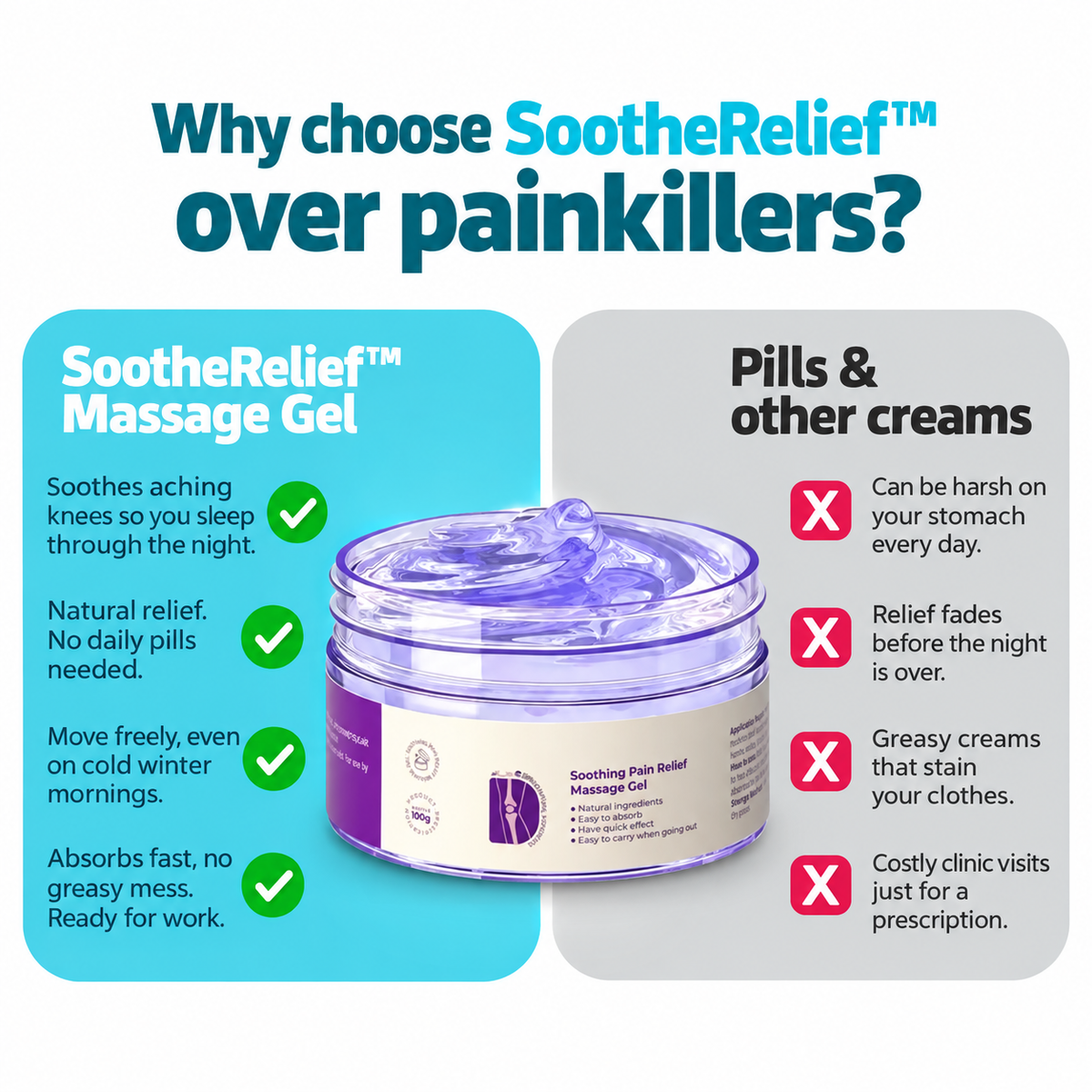 SootheRelief™ Massage Gel for Pain Relief